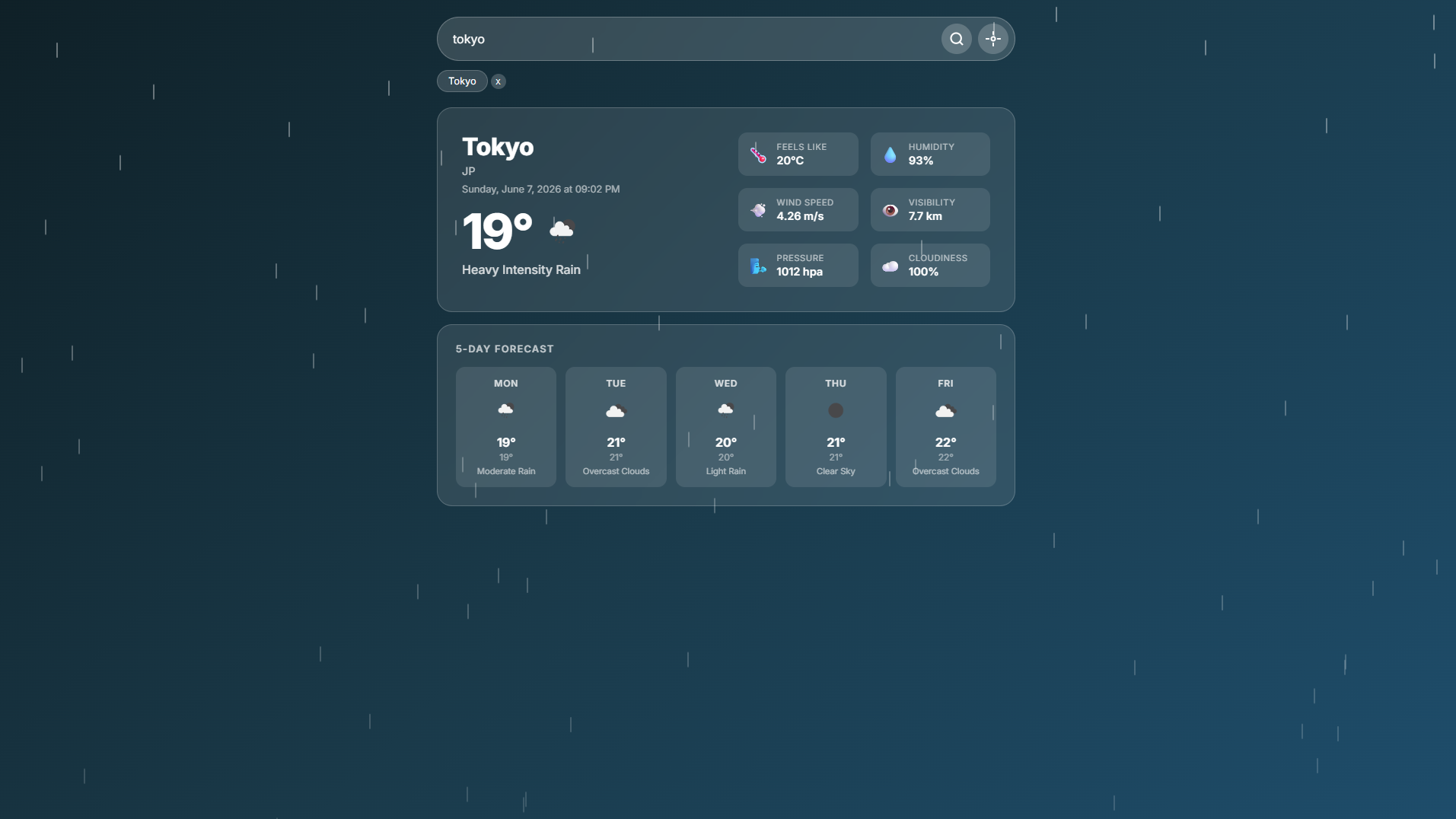Weather Dashboard — JavaScript制作実績